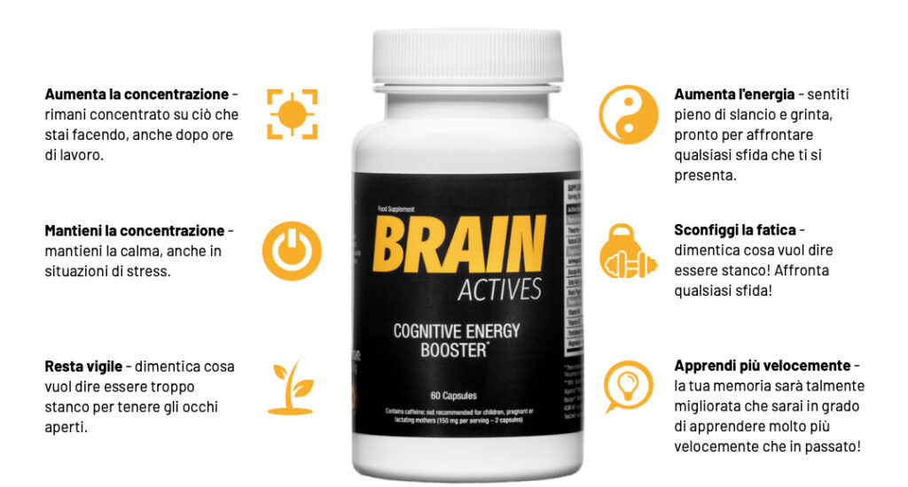 Brain Actives ingredienti benefici funziona